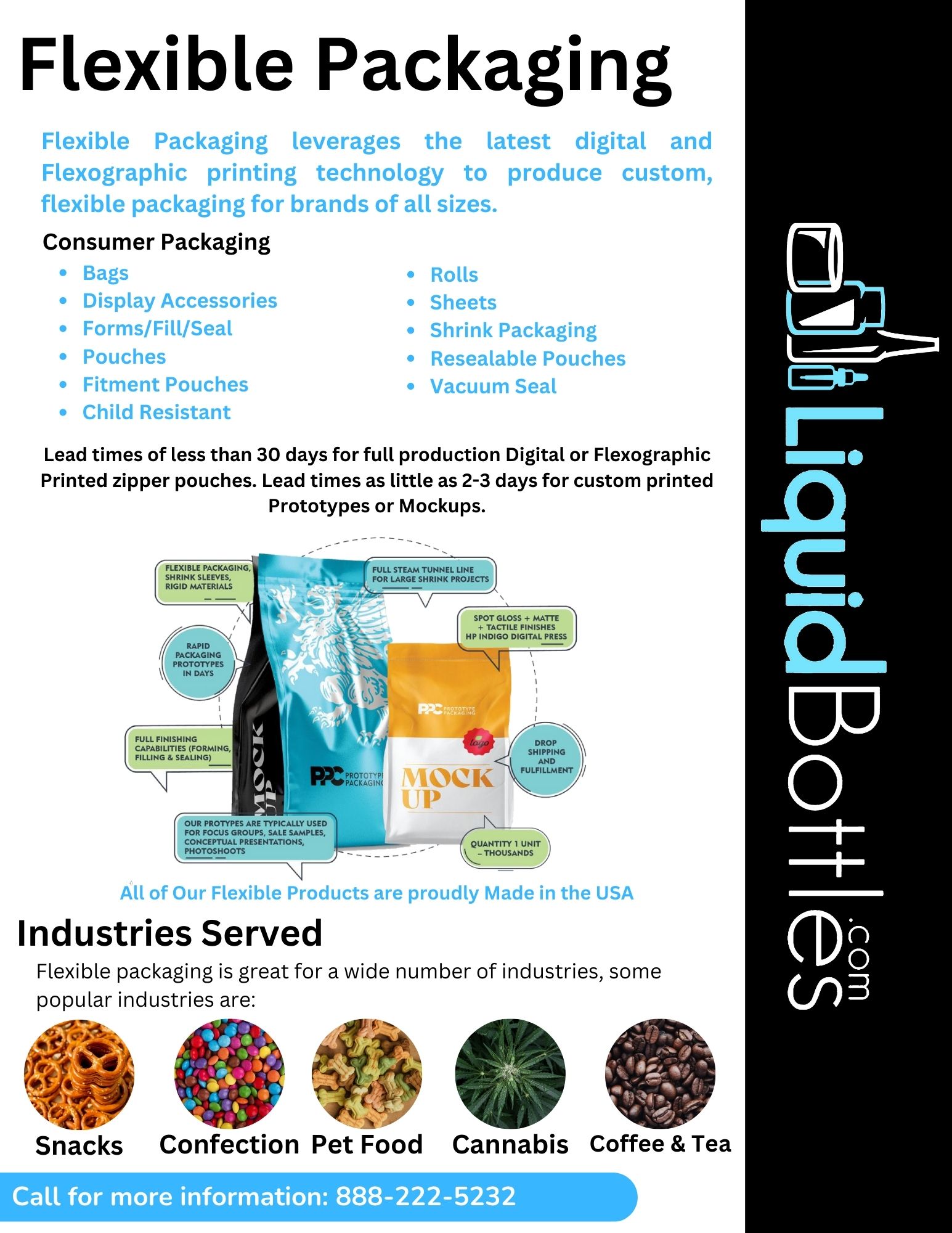 Flexible Packaging Liquid Bottles Blog